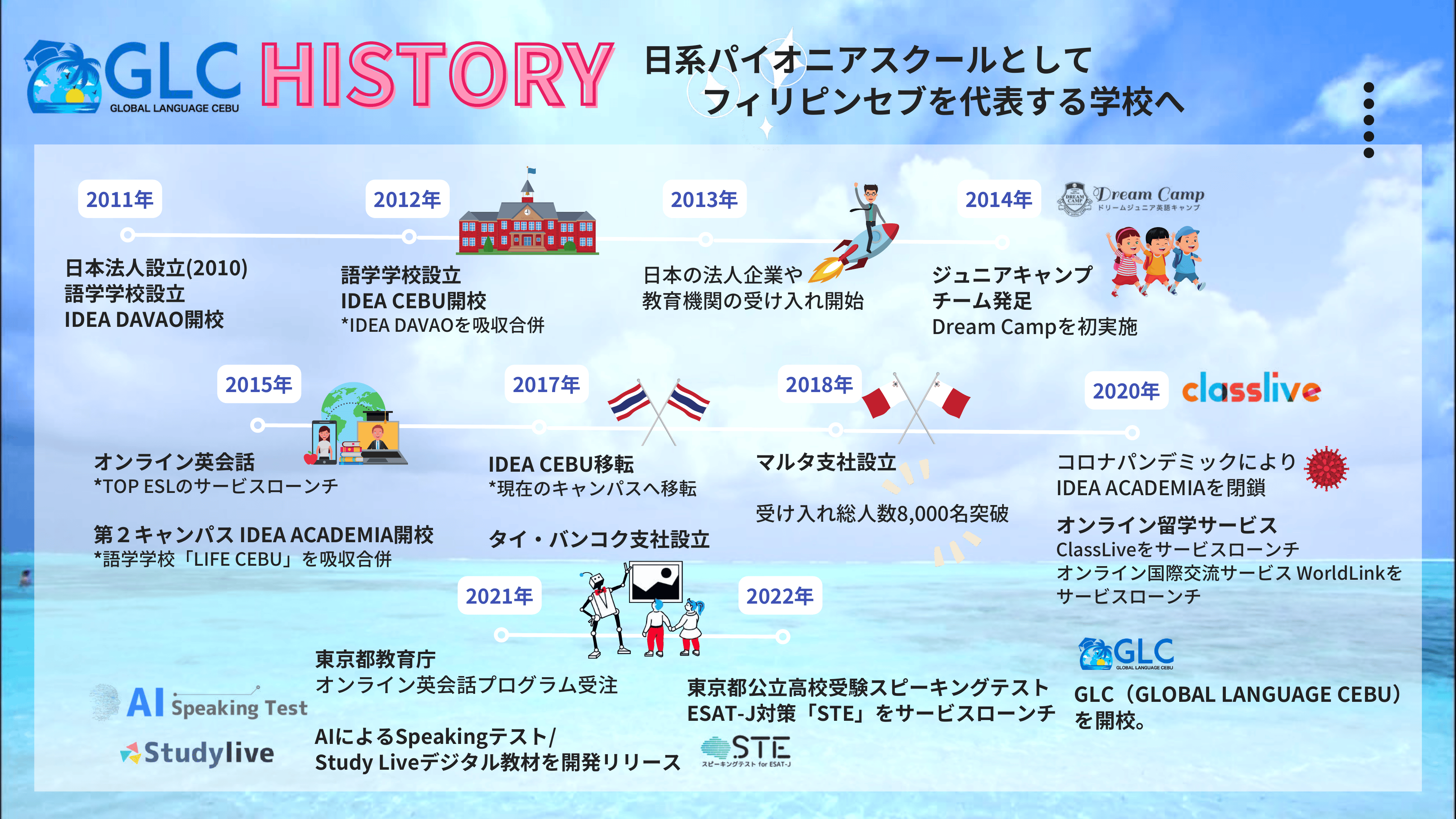 資料 ページ 9