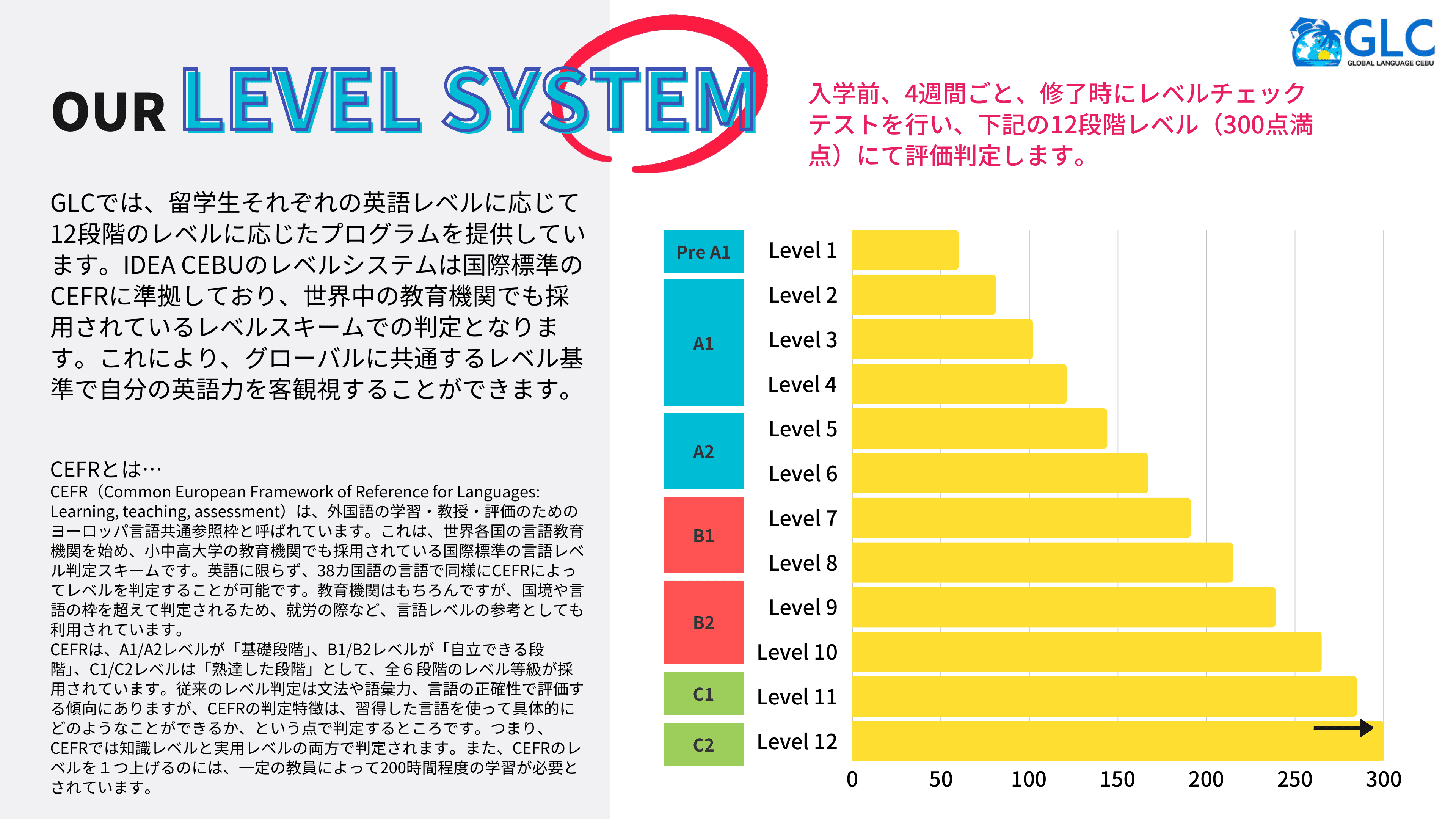 資料 ページ 28