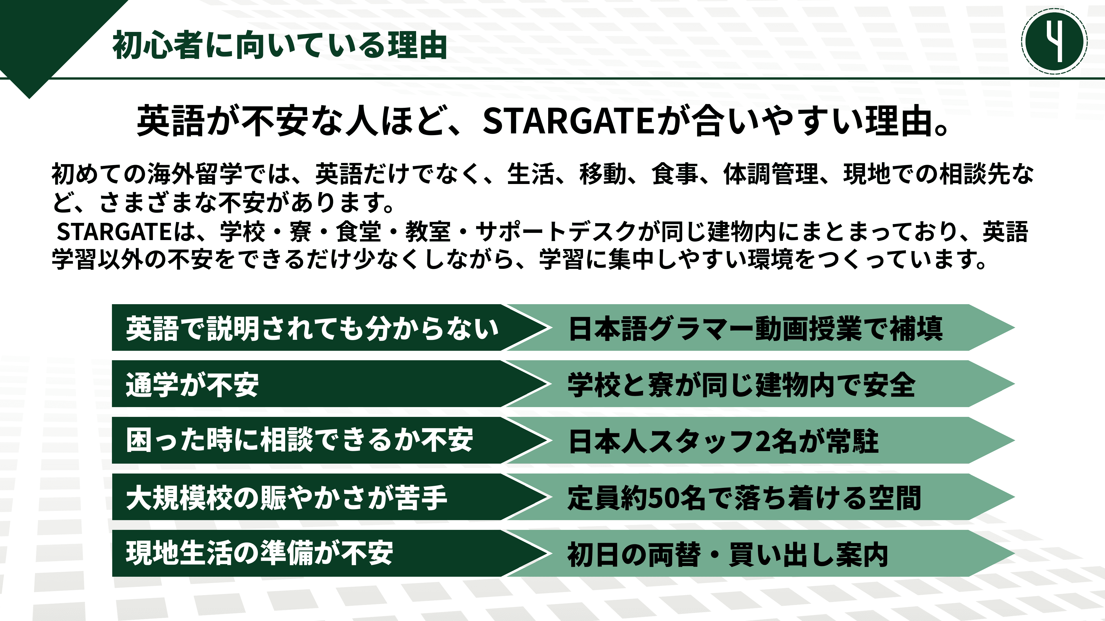 資料 ページ 4