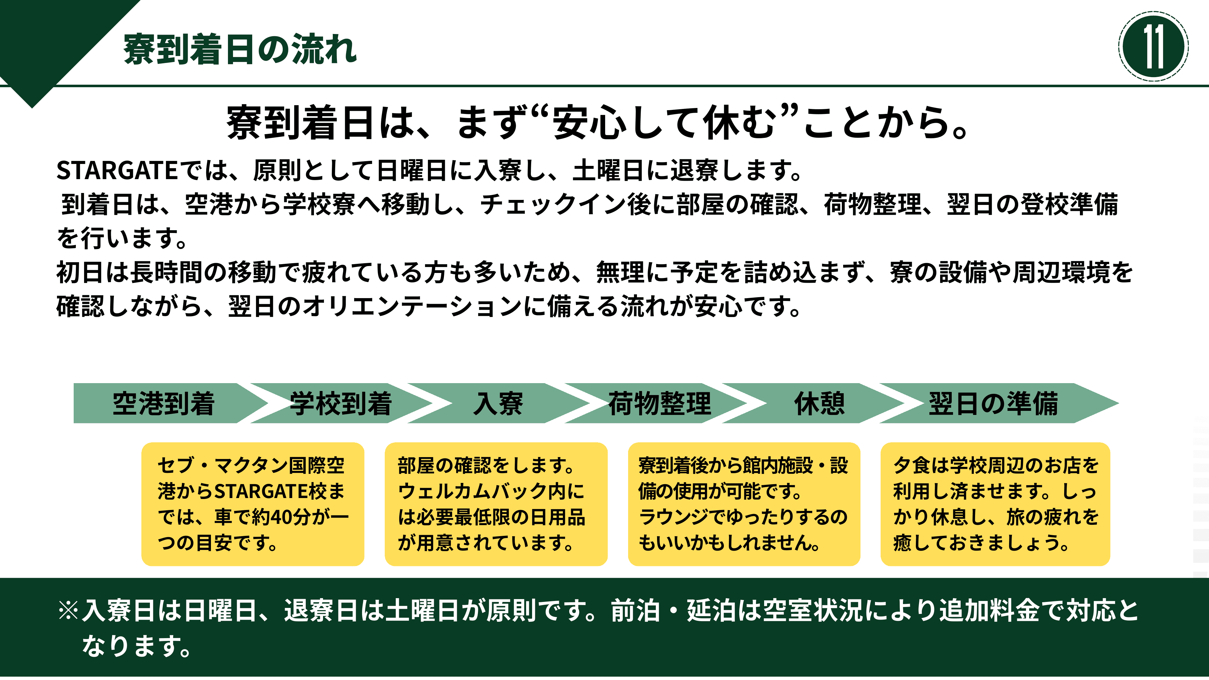 資料 ページ 11