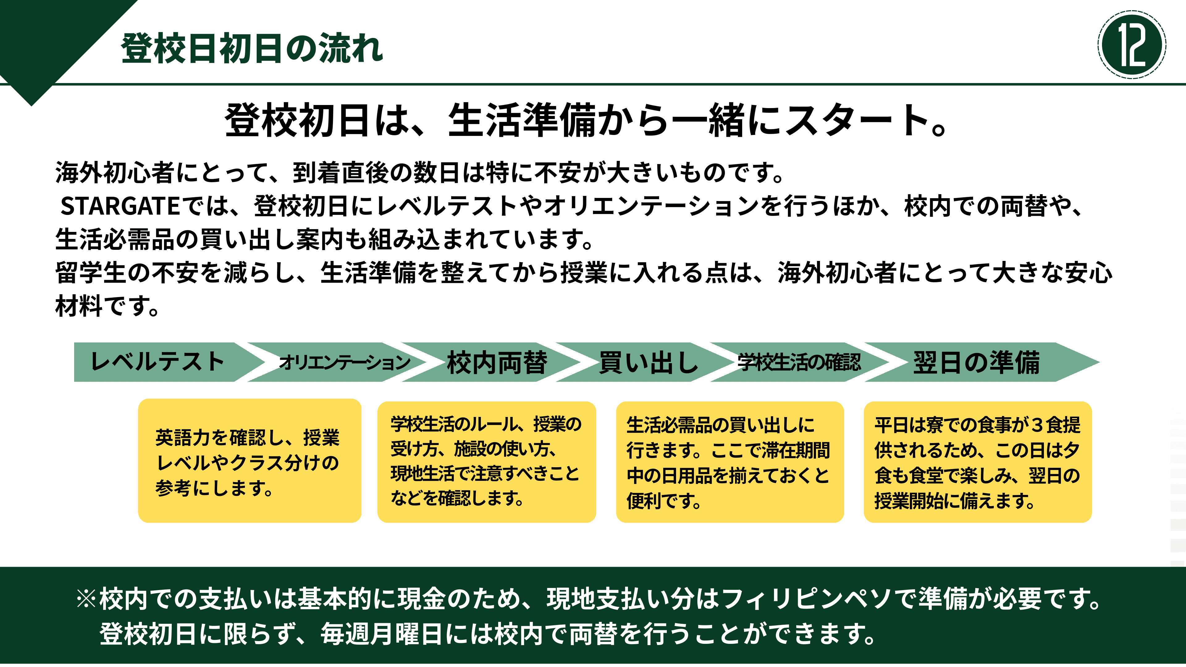資料 ページ 12