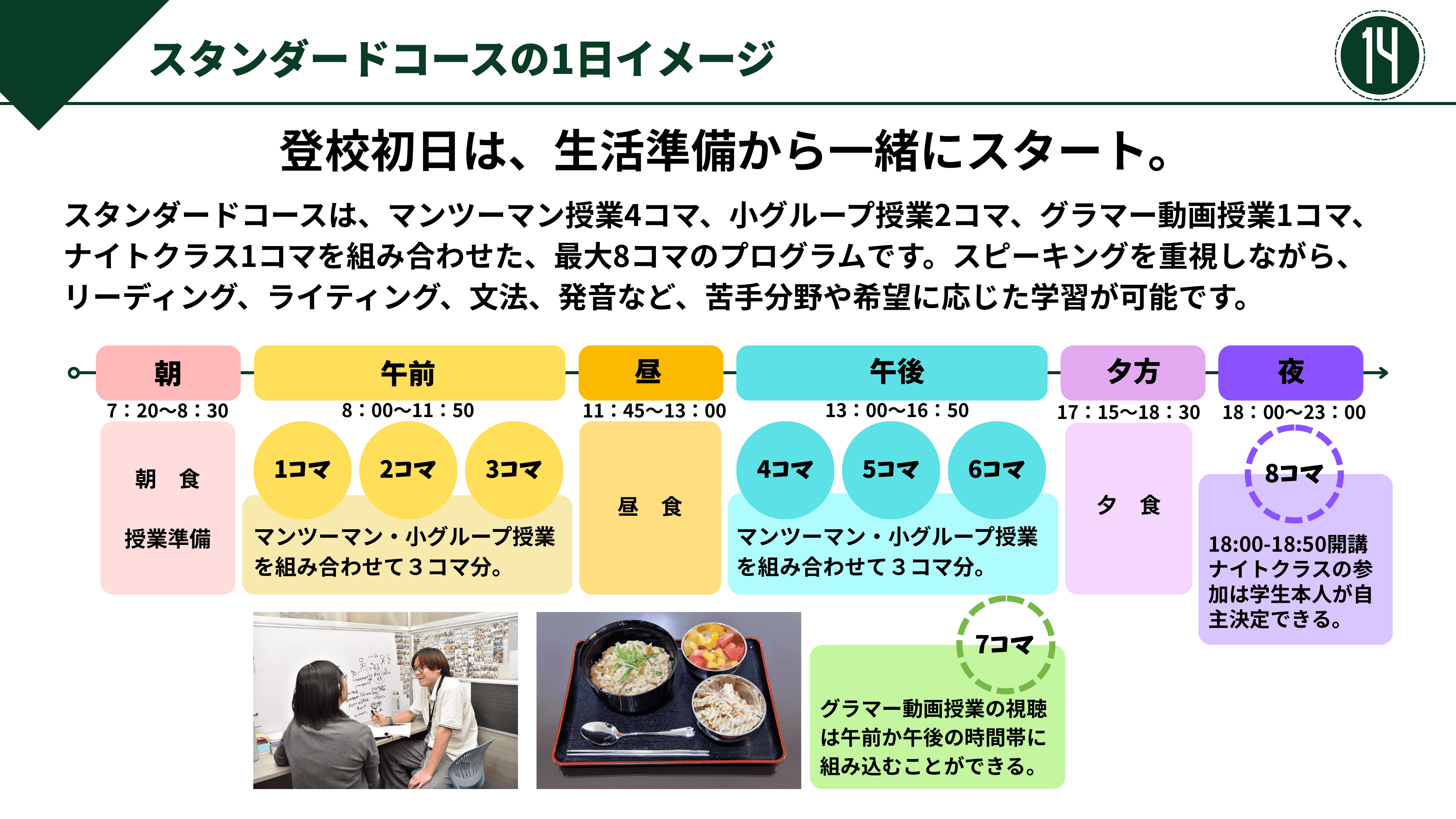 資料 ページ 14