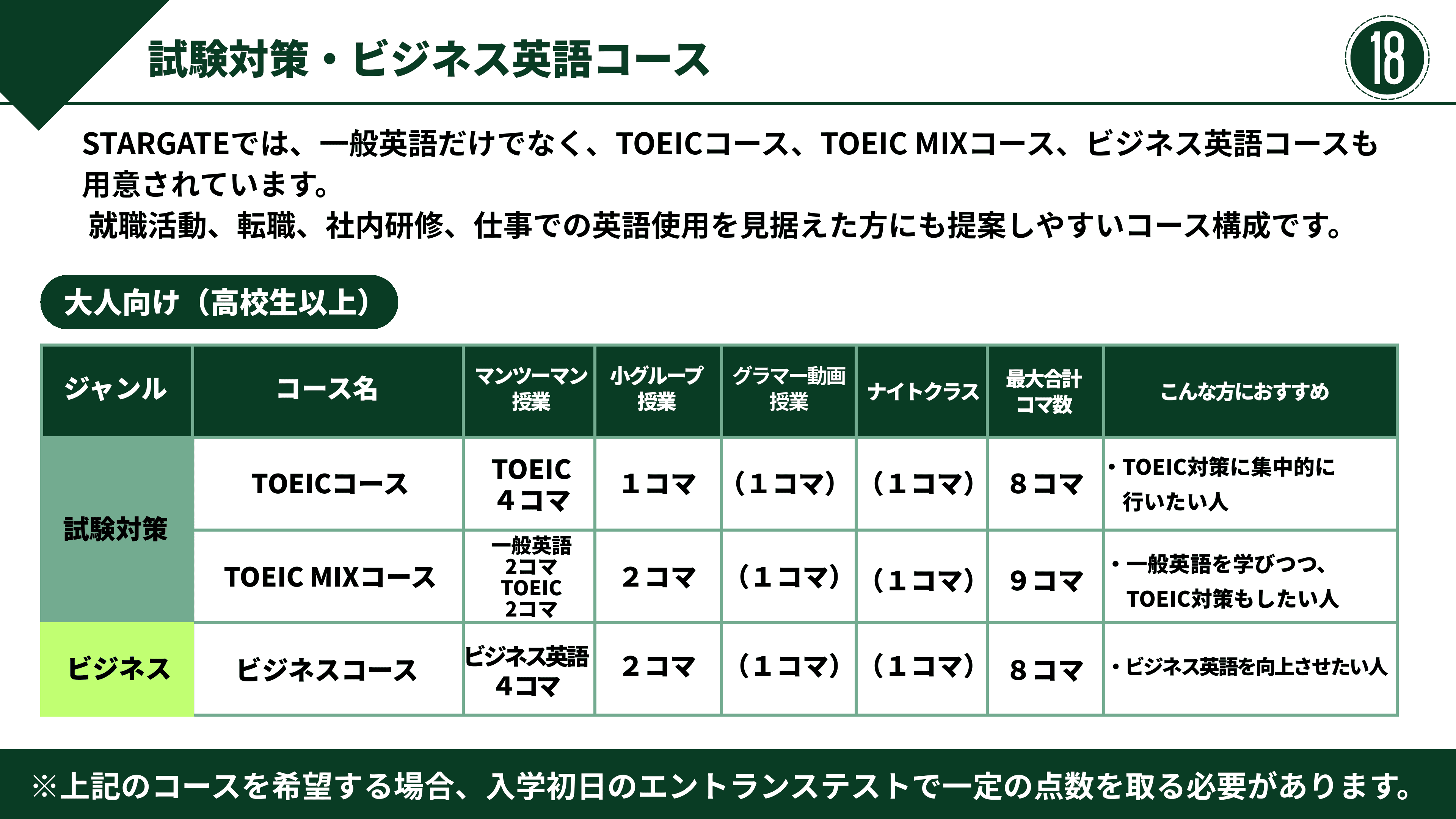 資料 ページ 18