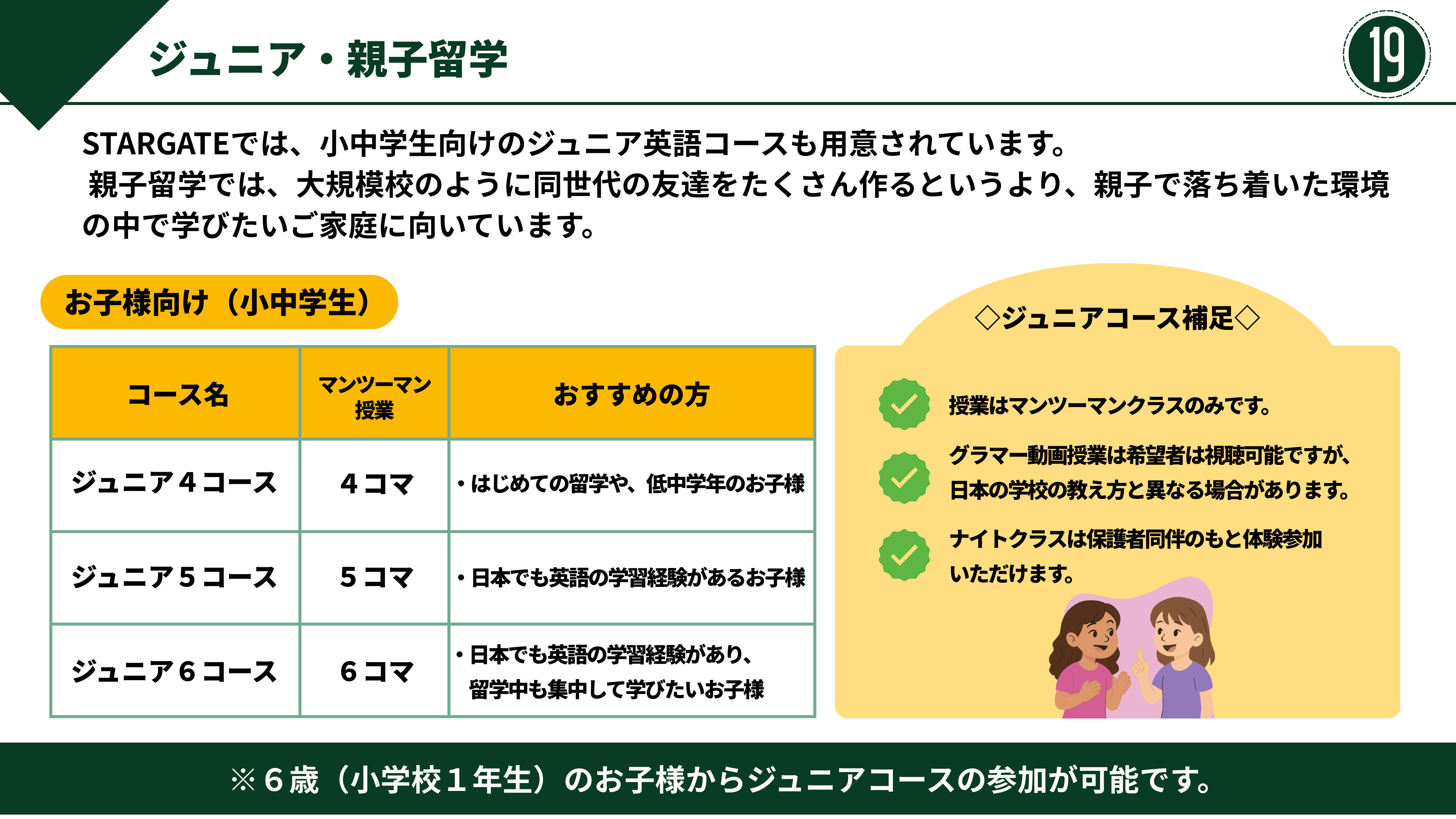 資料 ページ 19
