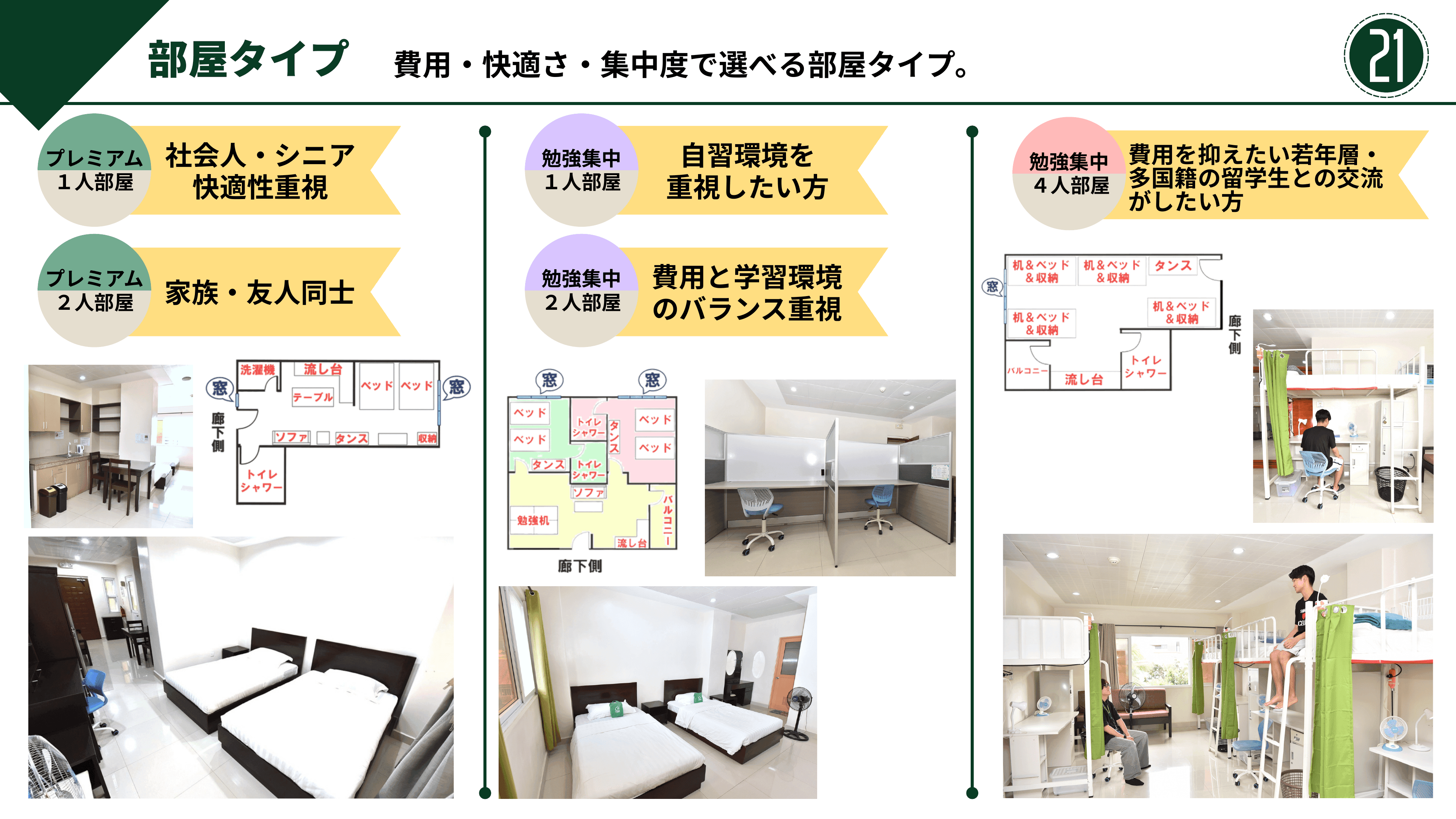 資料 ページ 21
