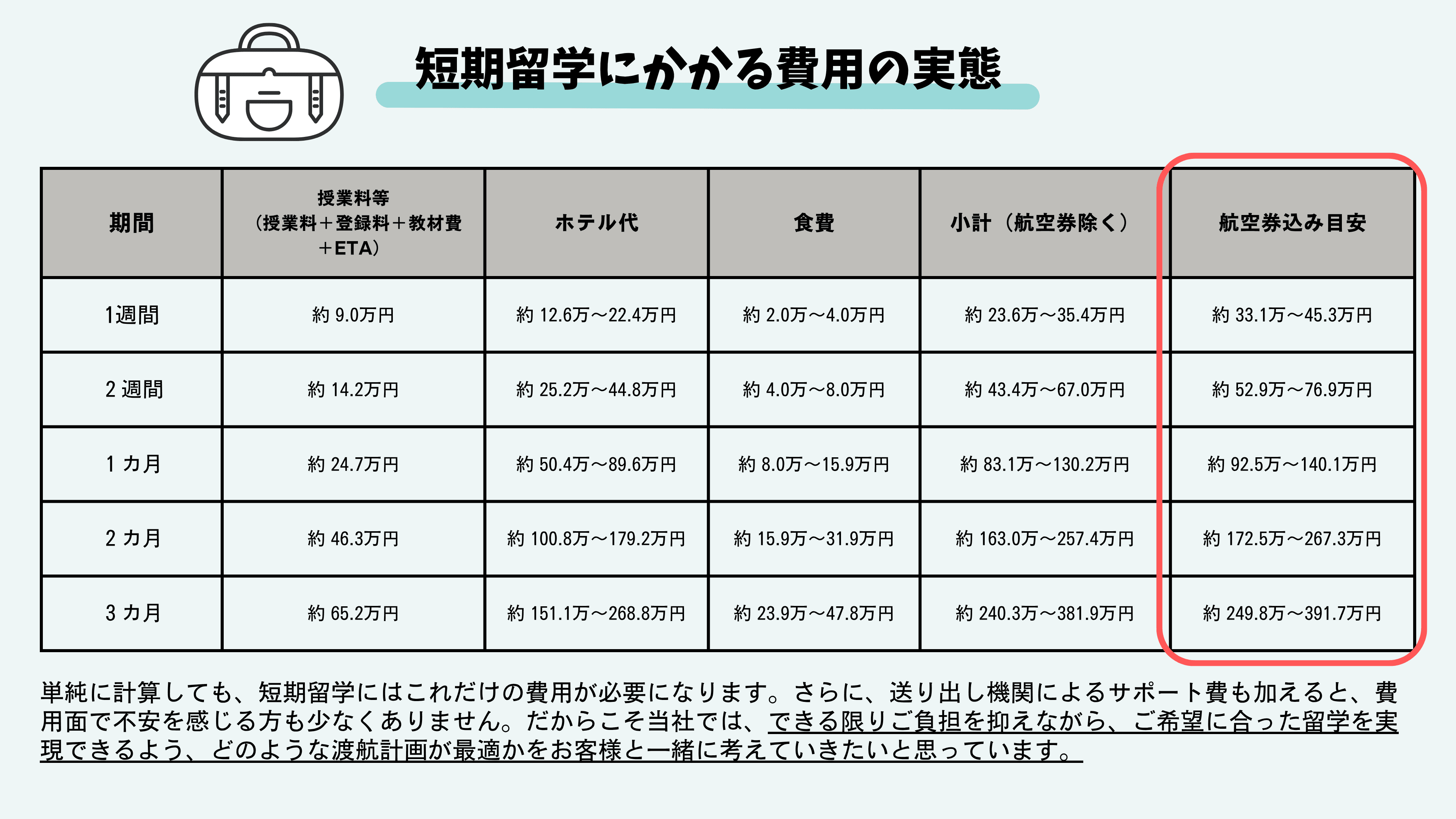 資料 ページ 6