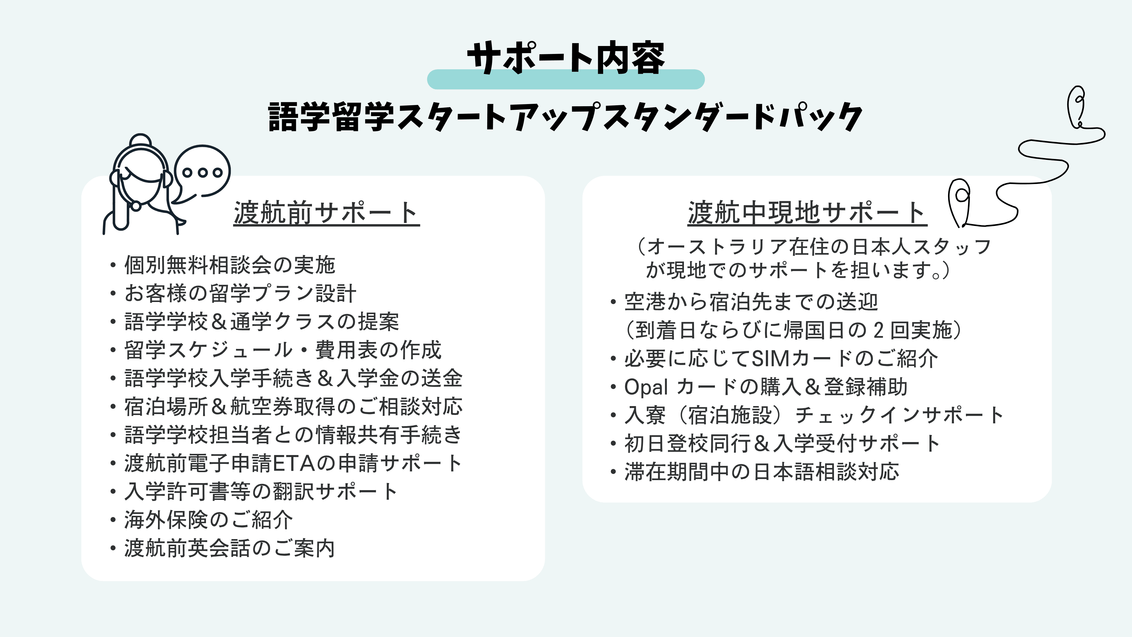 資料 ページ 7