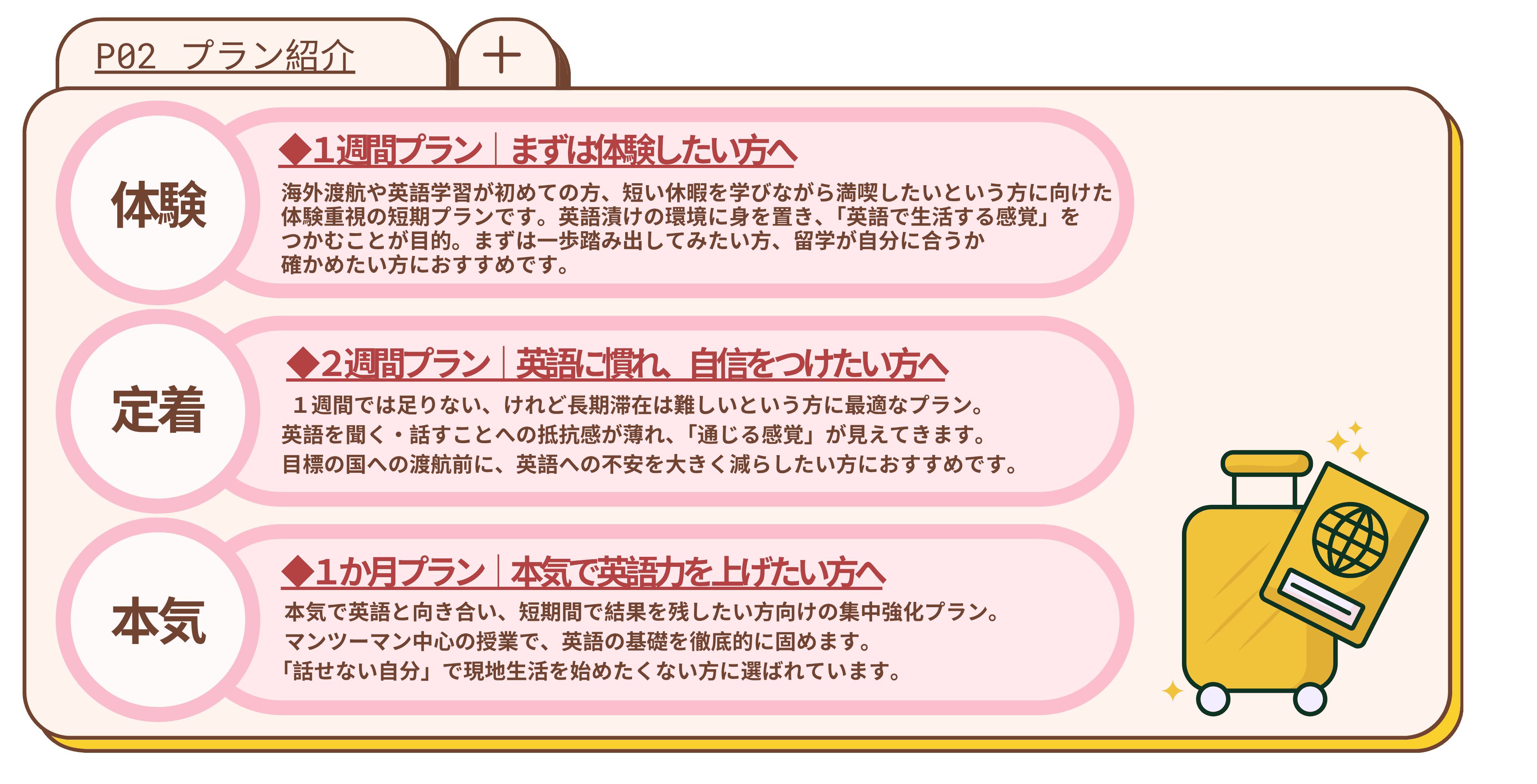 Brochure page 2