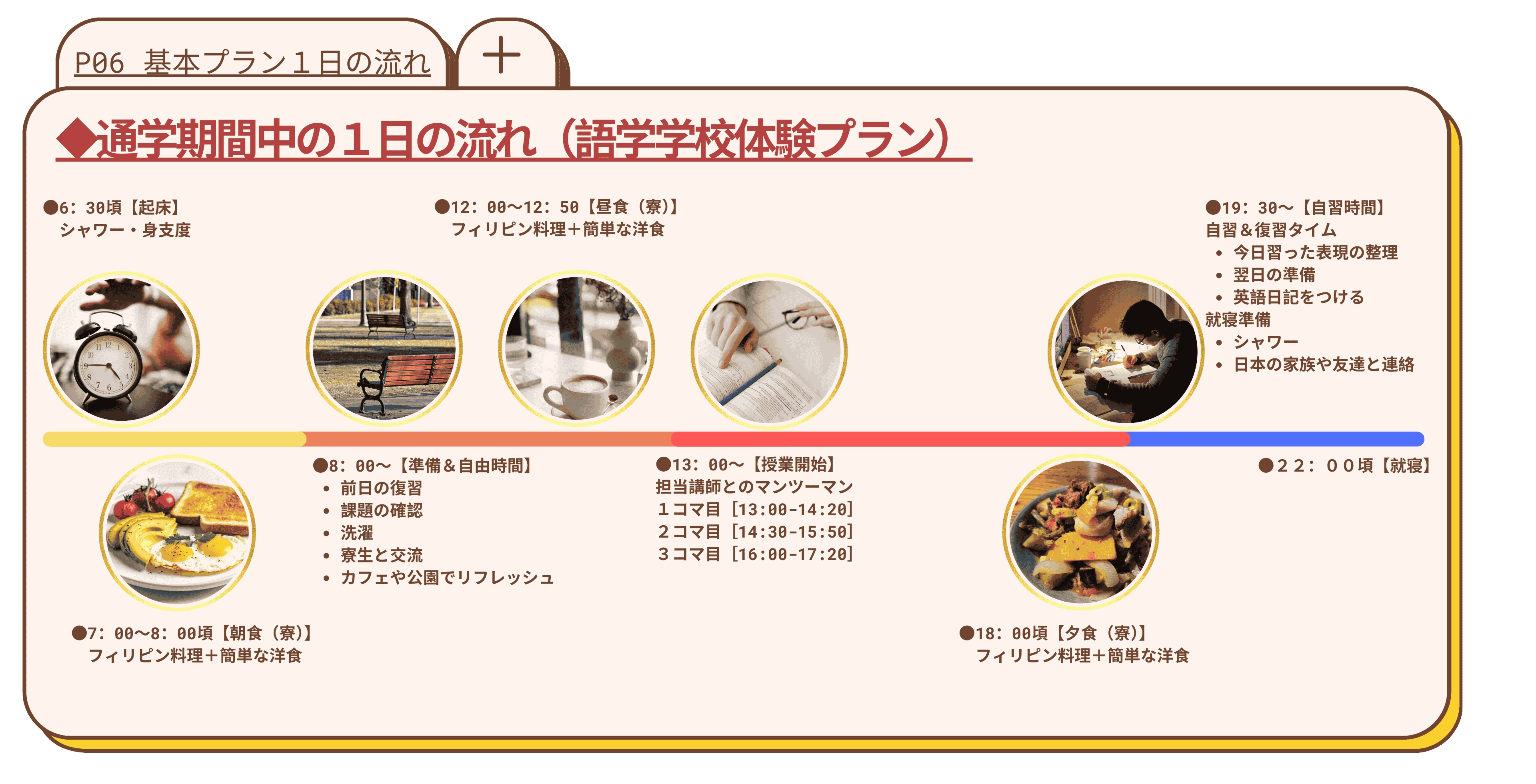 Brochure page 6
