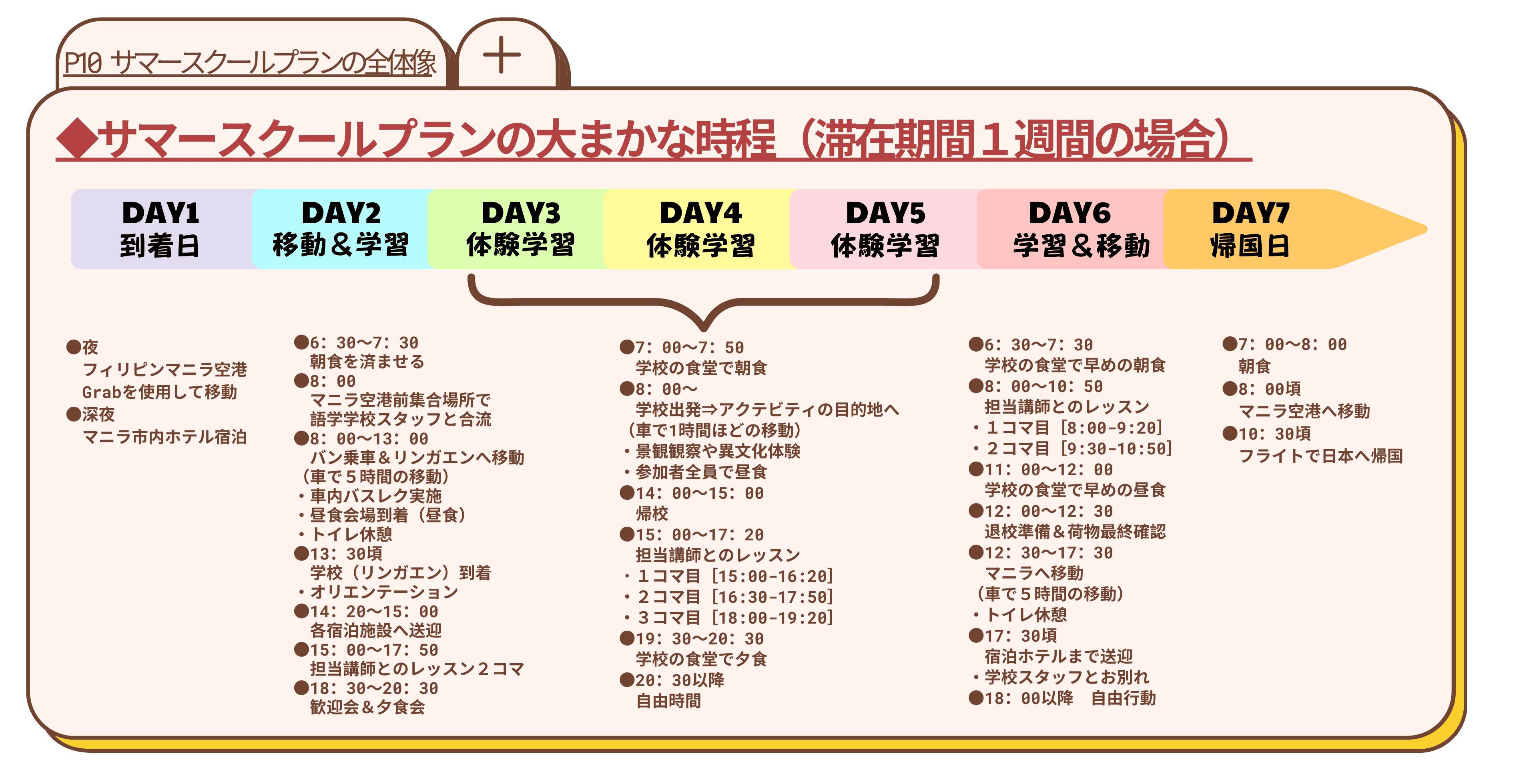 Brochure page 10