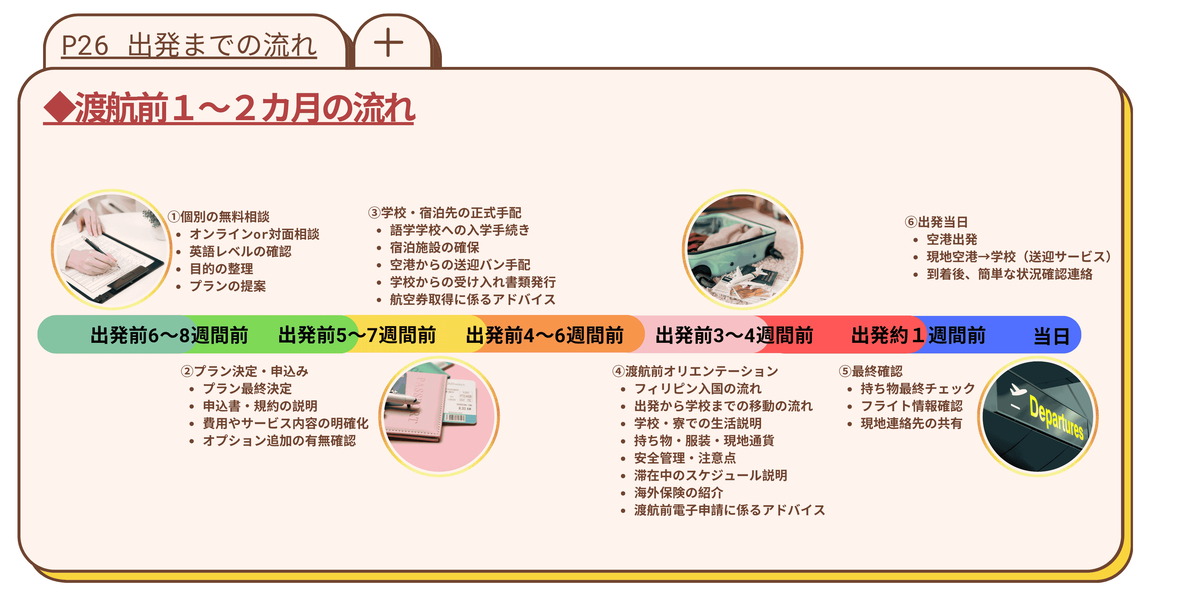 Brochure page 26